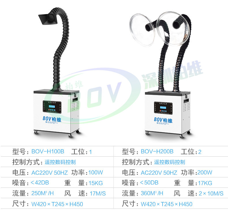 柏维激光医疗除烟净化器艾棒燃烧烟尘处理器艾灸条烟雾过滤器