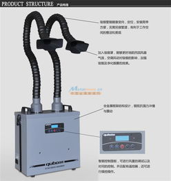 焊锡烟雾处理器